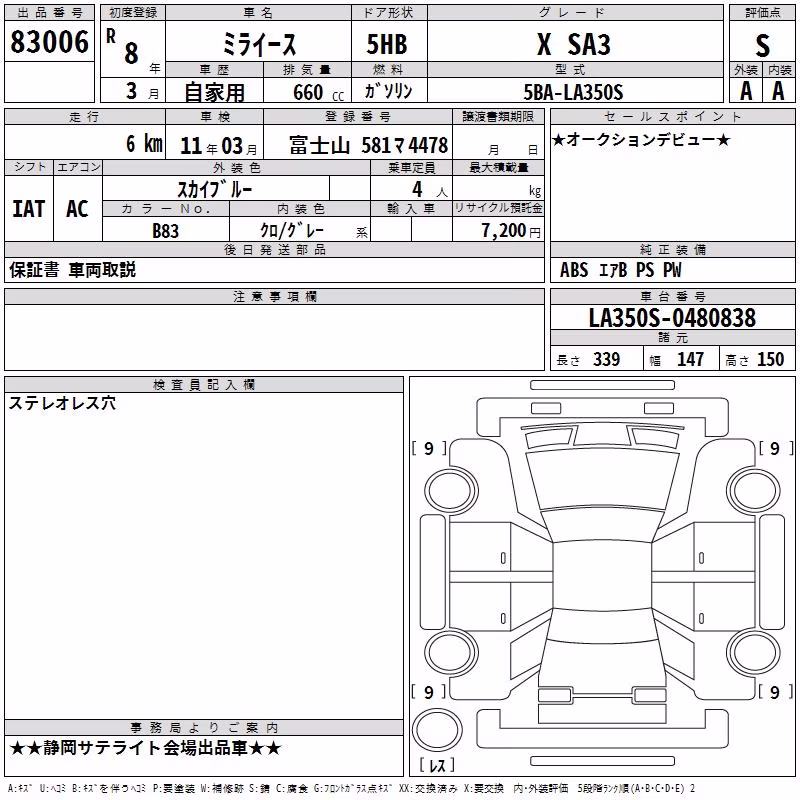 DAIHATSU MIRA E:S