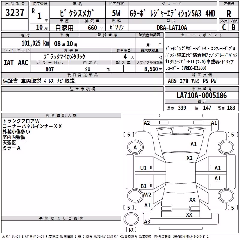 TOYOTA PIXIS MEGA