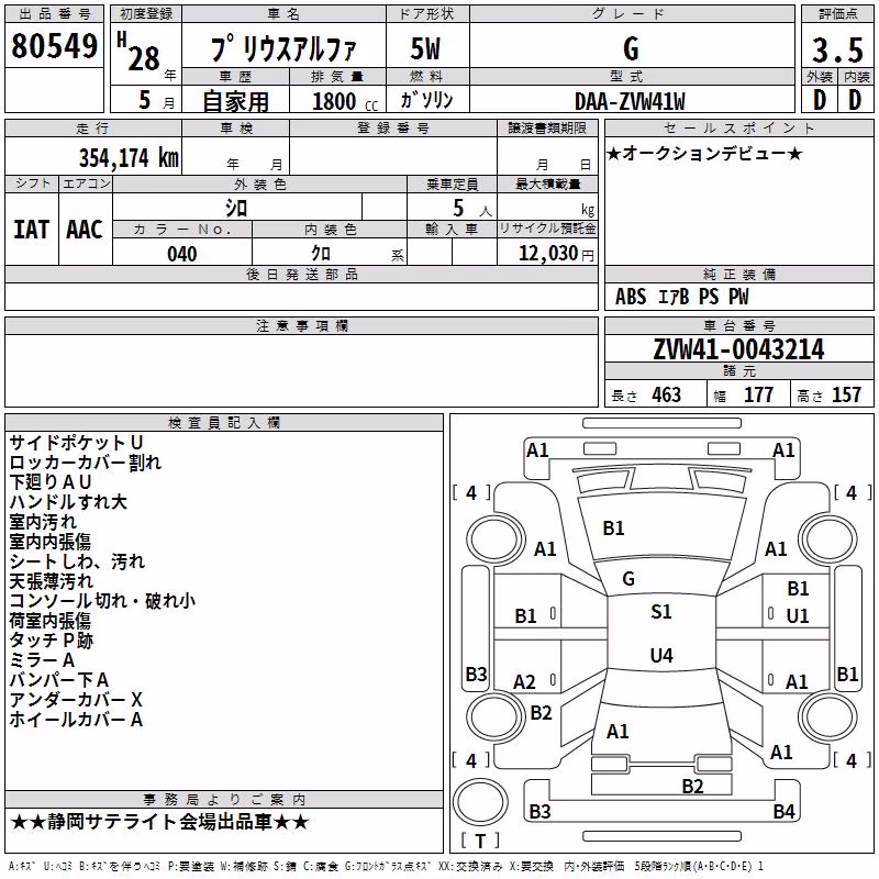 TOYOTA PRIUS ALPHA