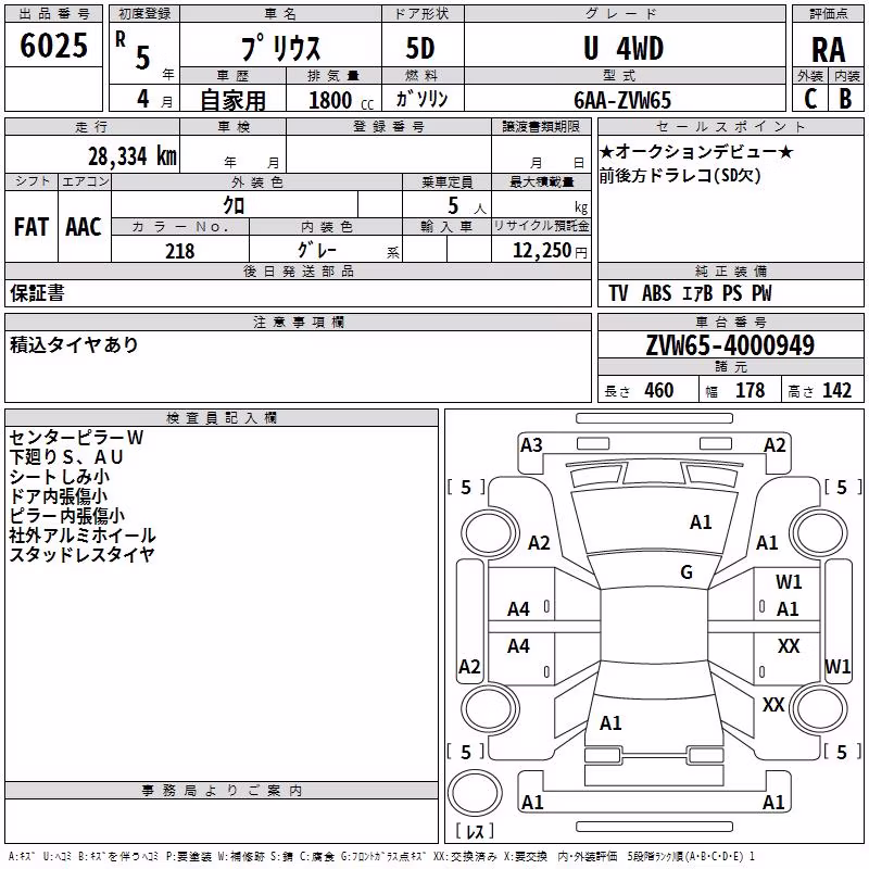 TOYOTA PRIUS