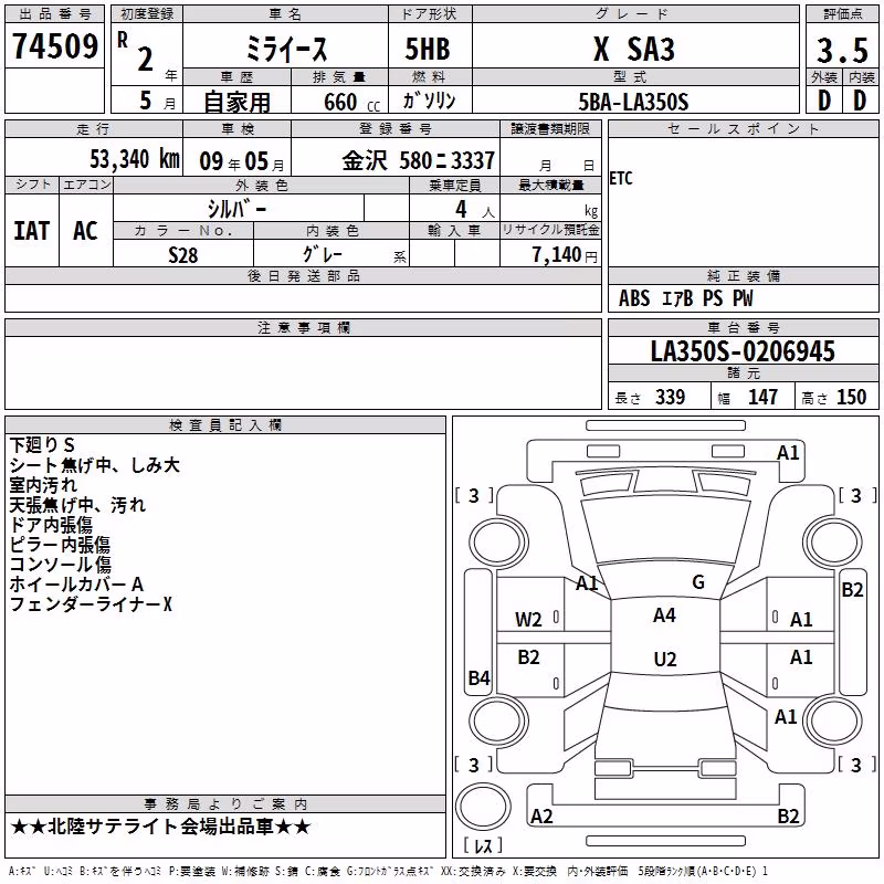 DAIHATSU MIRA E:S