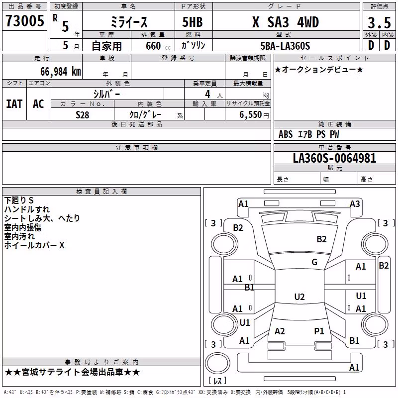 DAIHATSU MIRA E:S