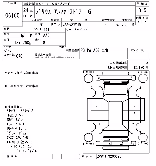 TOYOTA PRIUS ALPHA