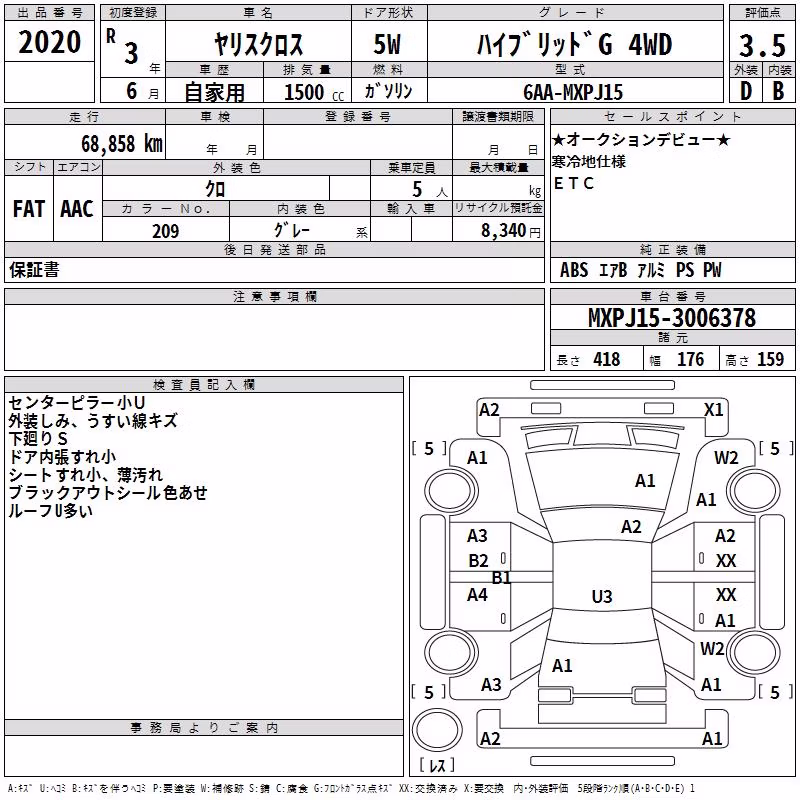TOYOTA YARIS CROSS