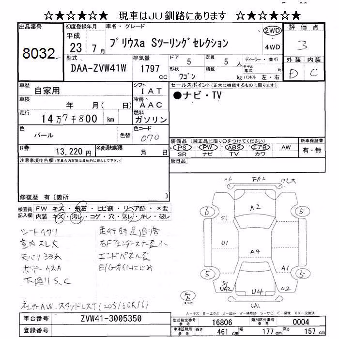 TOYOTA PRIUS ALPHA
