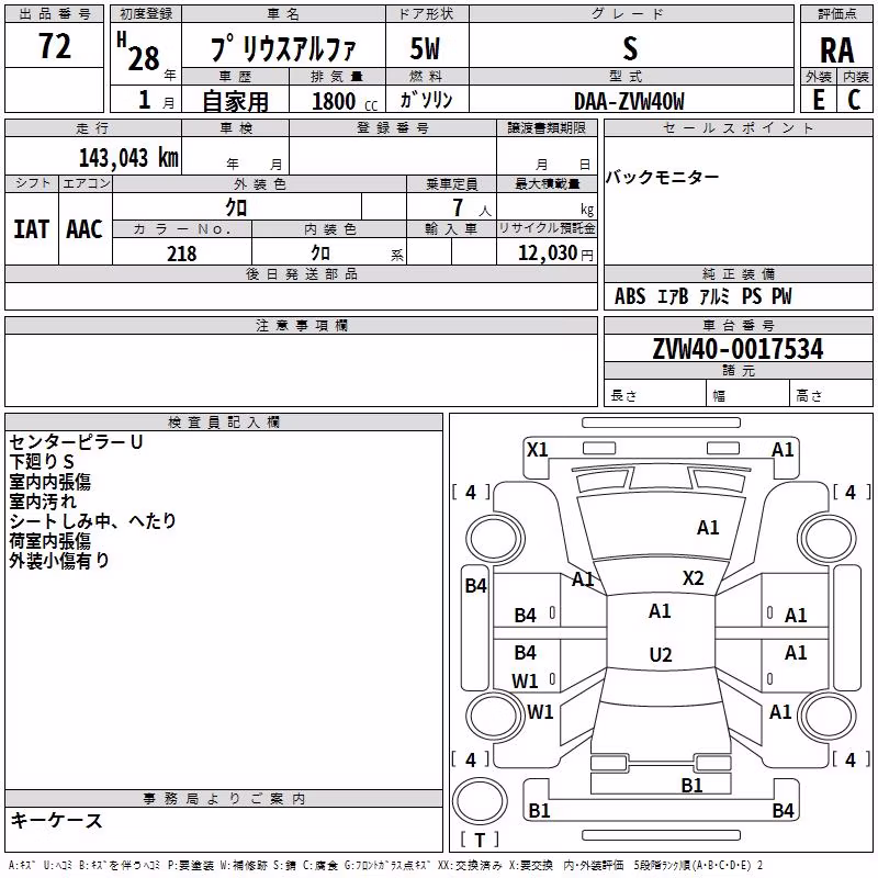 TOYOTA PRIUS ALPHA