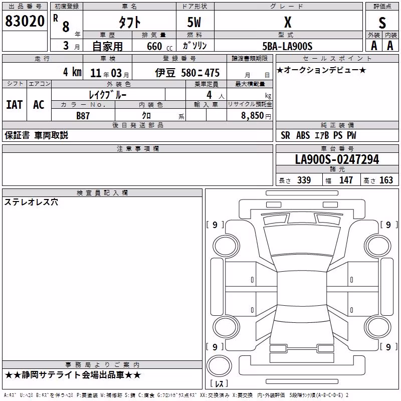 DAIHATSU TAFT