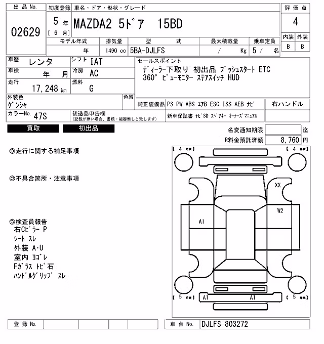 MAZDA MAZDA2