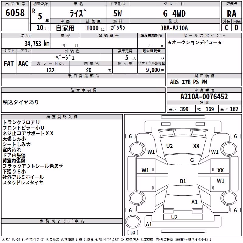 TOYOTA RAIZE