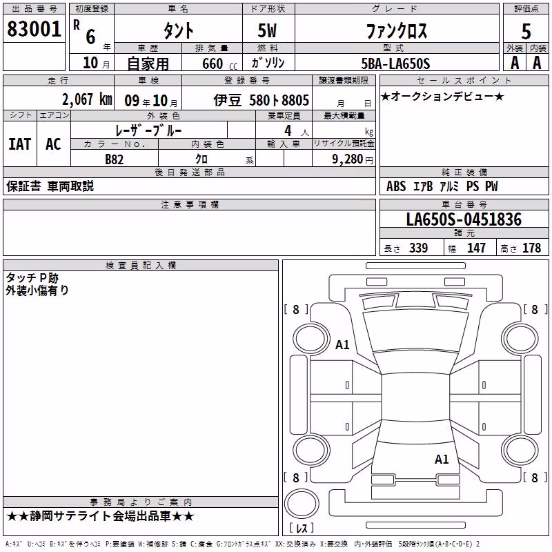 DAIHATSU TANTO