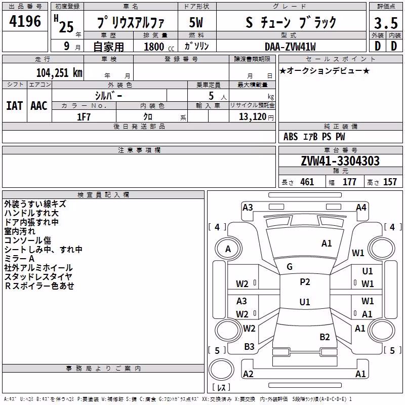 TOYOTA PRIUS ALPHA