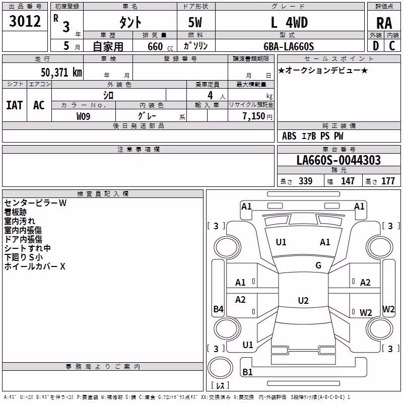 DAIHATSU TANTO