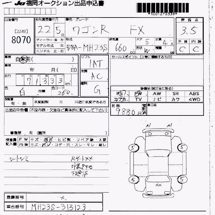 SUZUKI WAGON R
