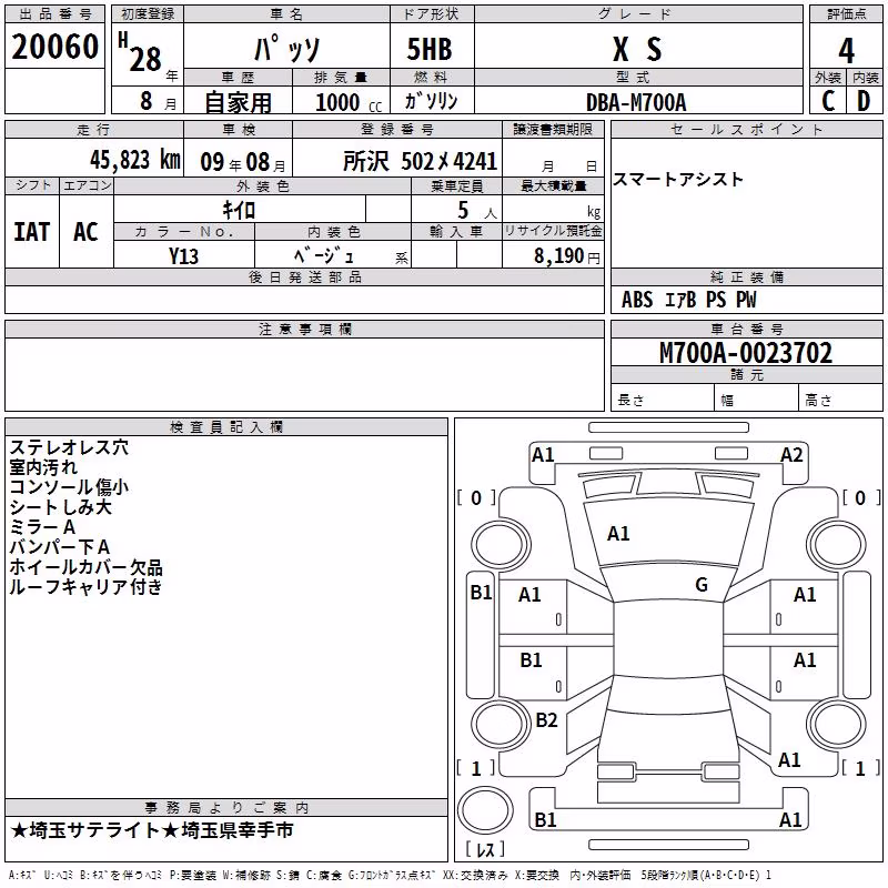 TOYOTA PASSO