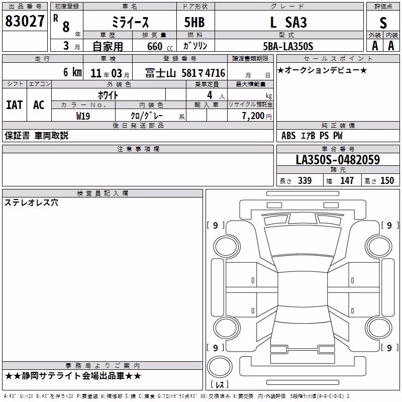 DAIHATSU MIRA E:S