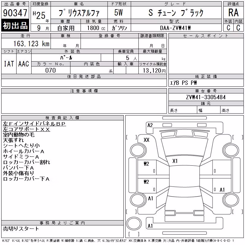 TOYOTA PRIUS ALPHA