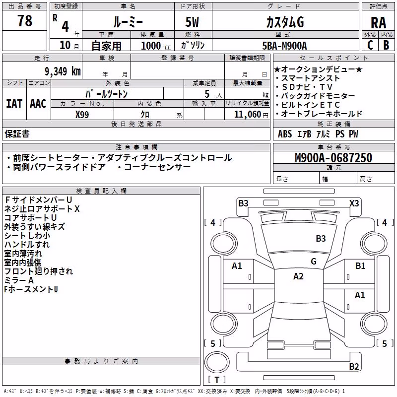 TOYOTA ROOMY