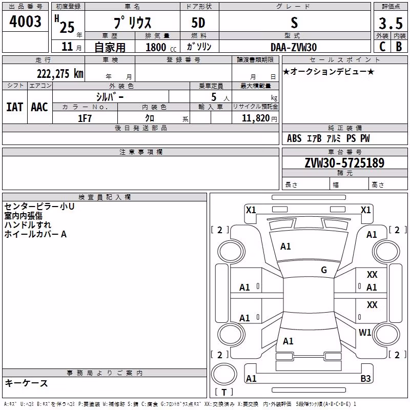 TOYOTA PRIUS