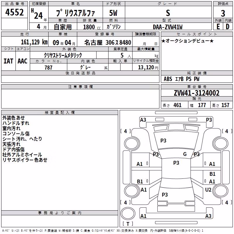 TOYOTA PRIUS ALPHA
