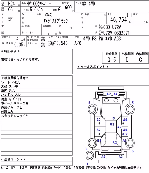 NISSAN NV100 CLIPPER