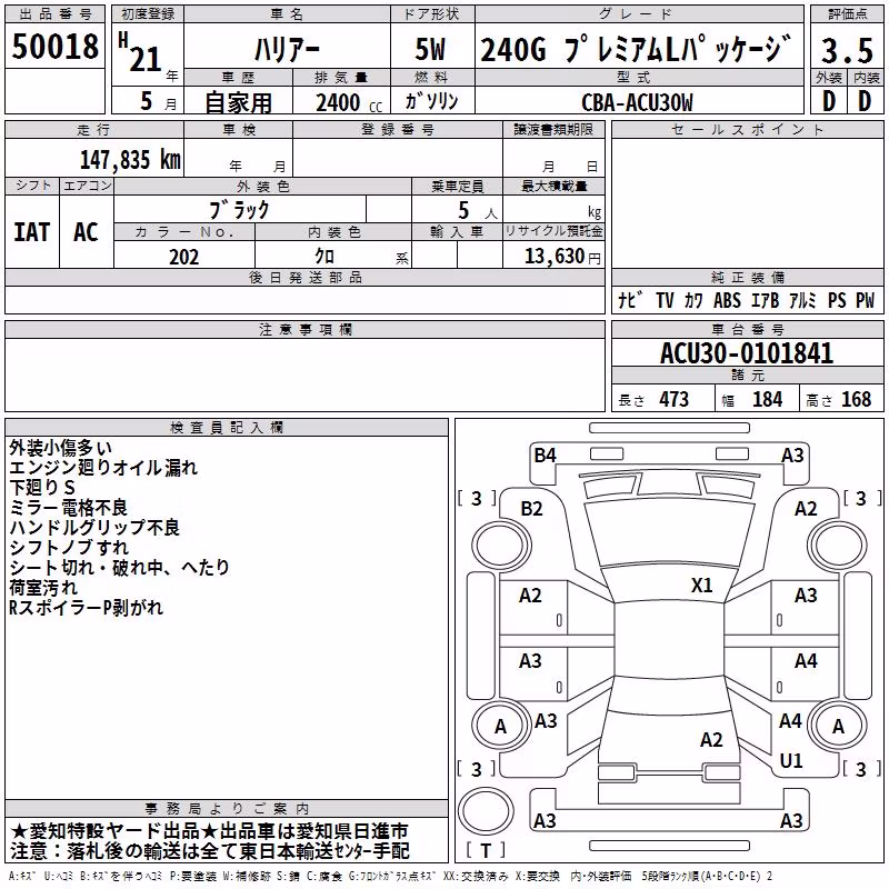 TOYOTA HARRIER