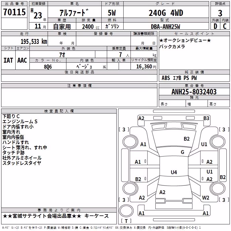 TOYOTA ALPHARD