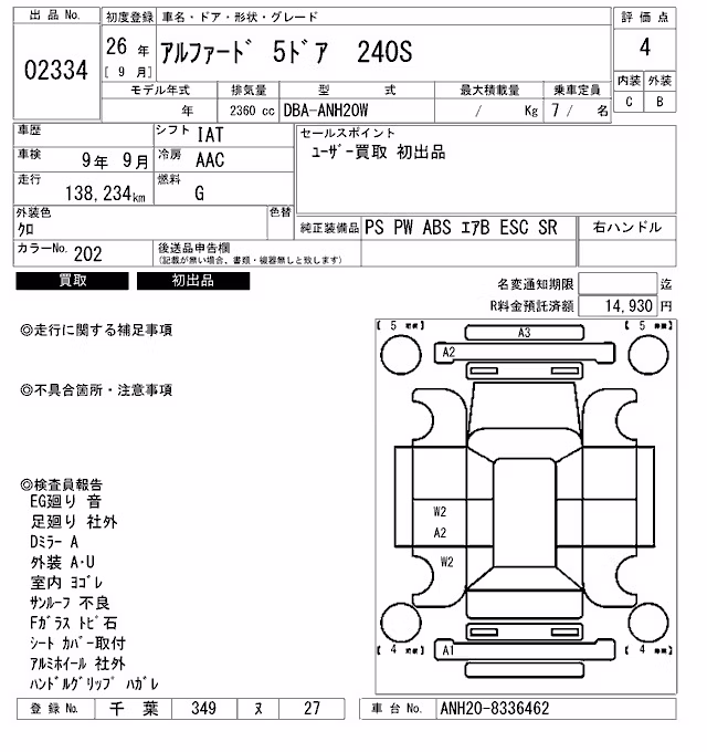 TOYOTA ALPHARD
