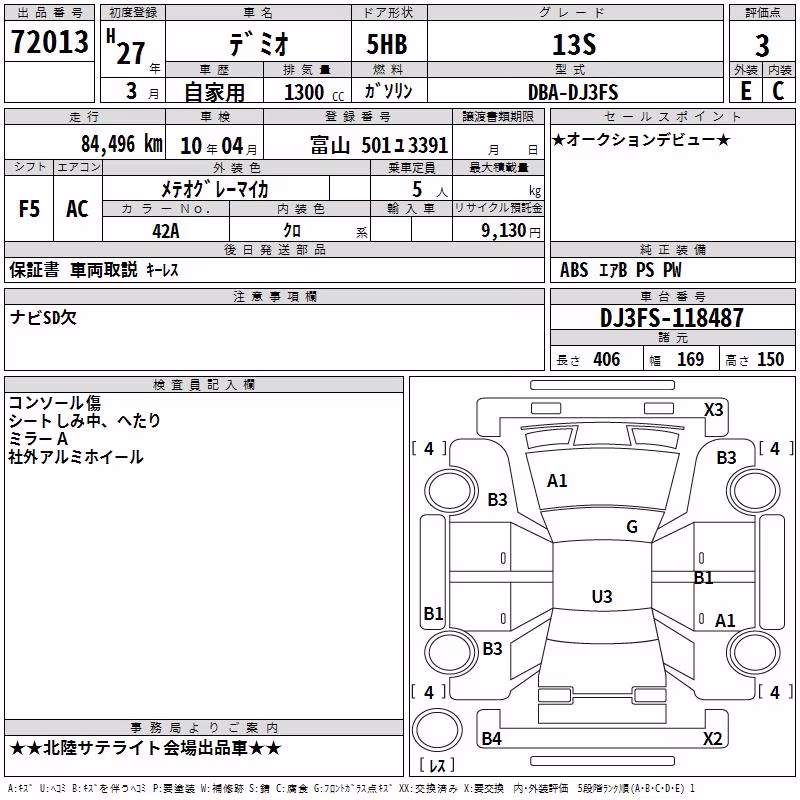 MAZDA DEMIO