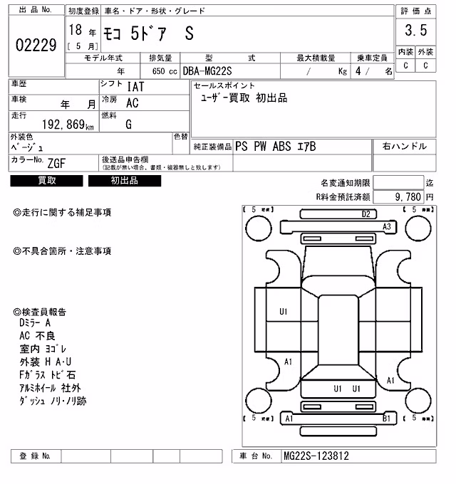 NISSAN MOCO