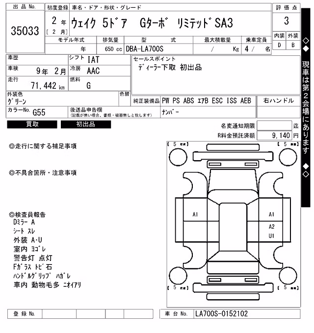DAIHATSU WAKE