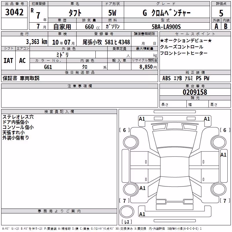 DAIHATSU TAFT