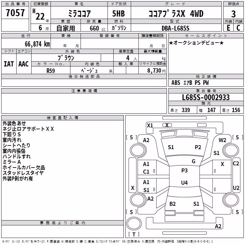 DAIHATSU MIRA COCOA