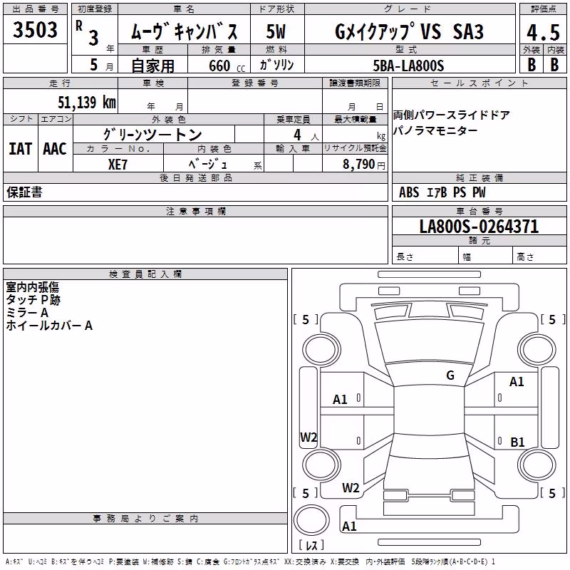 DAIHATSU MOVE CANBUS