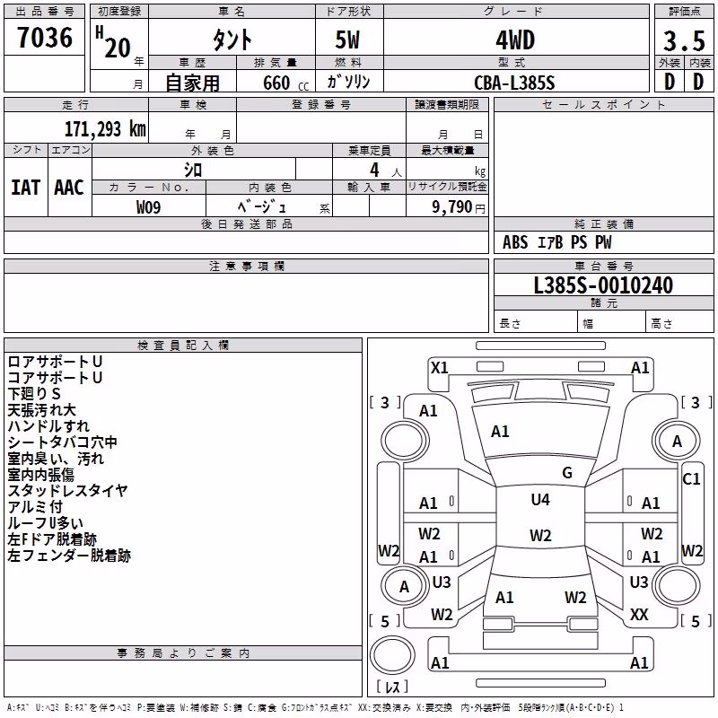 DAIHATSU TANTO
