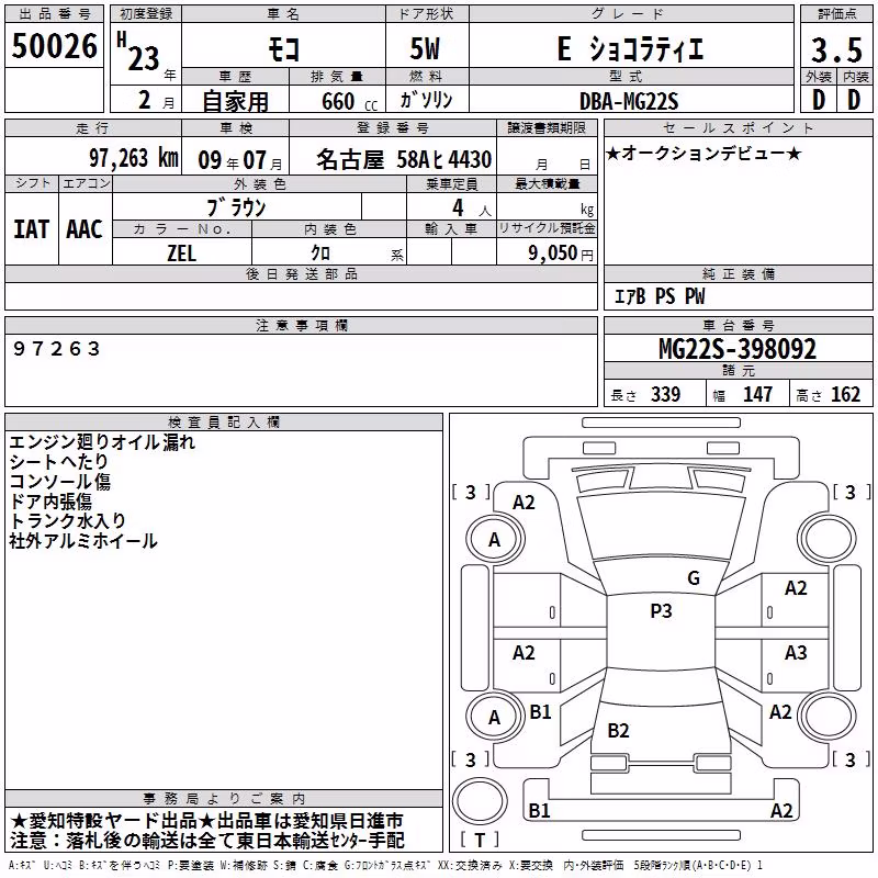 NISSAN MOCO