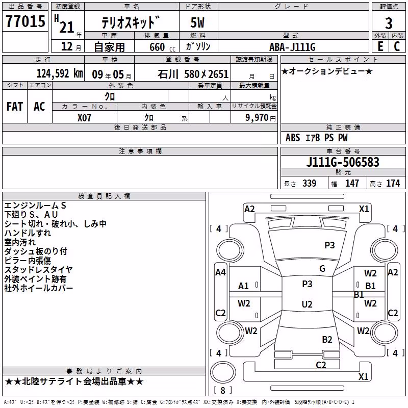 DAIHATSU TERIOS KID