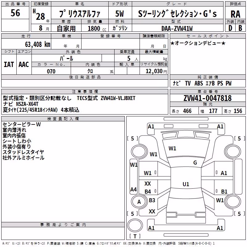 TOYOTA PRIUS ALPHA