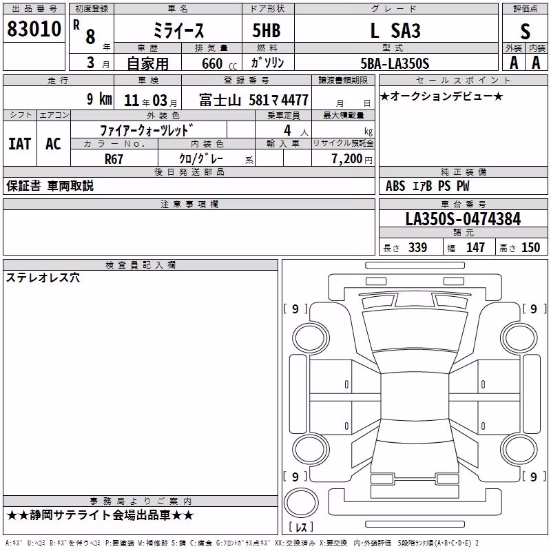 DAIHATSU MIRA E:S