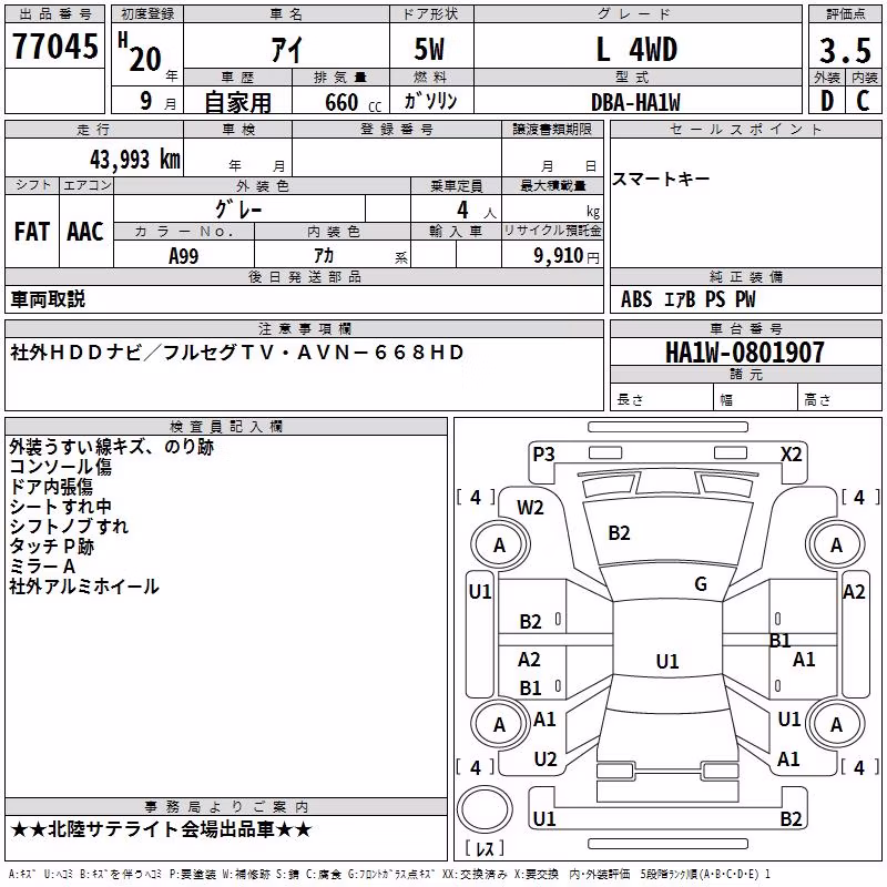 MITSUBISHI I
