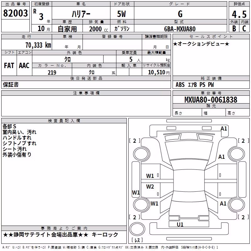 TOYOTA HARRIER