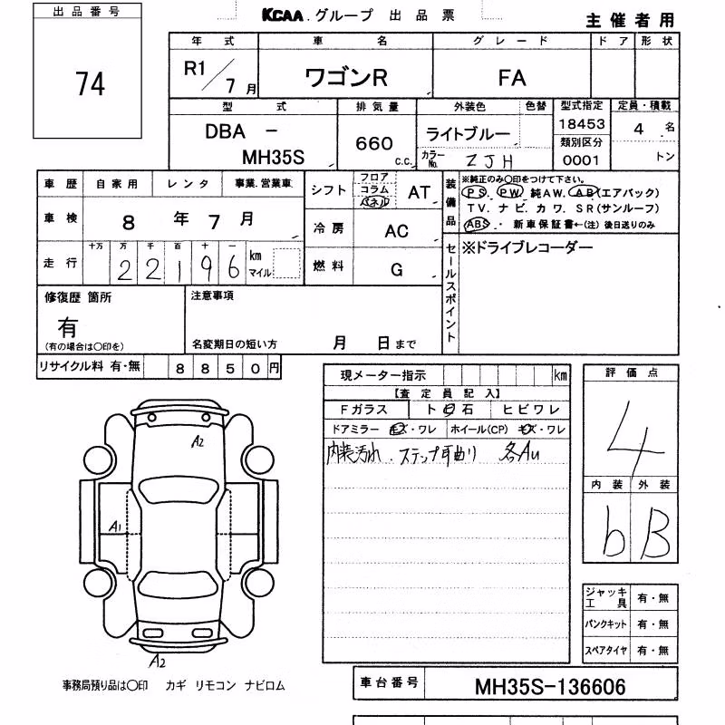 SUZUKI WAGON R