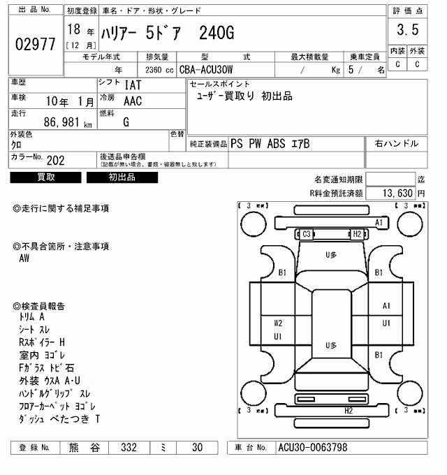 TOYOTA HARRIER