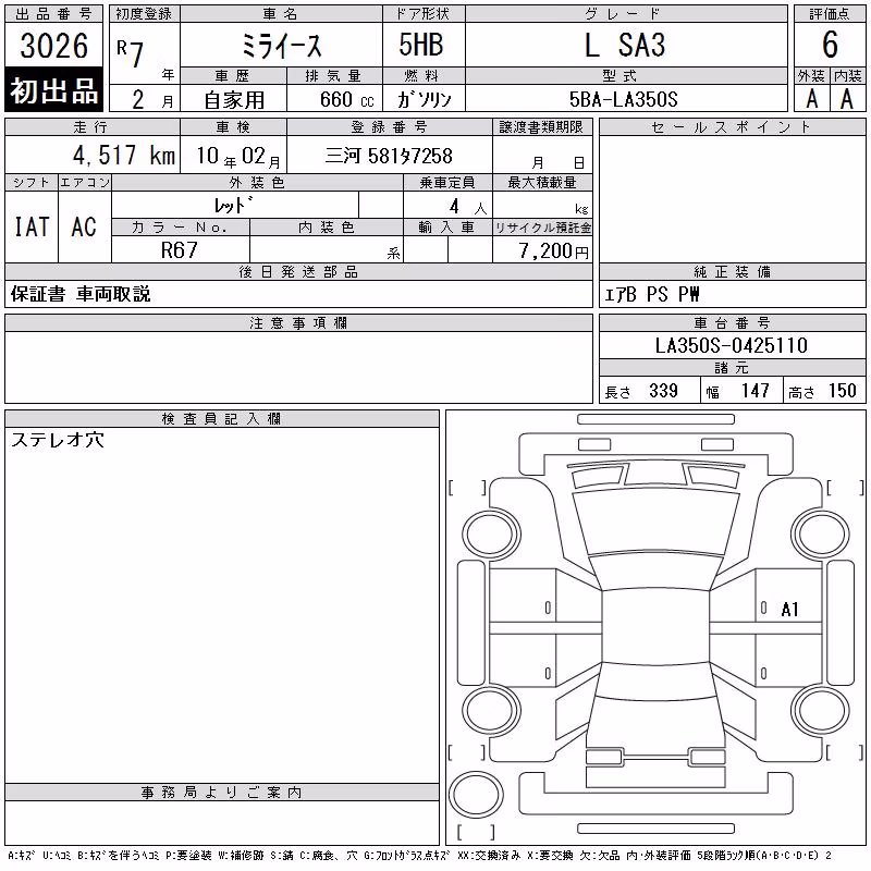 DAIHATSU MIRA E:S