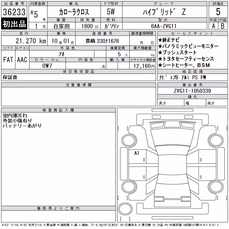 TOYOTA COROLLA CROSS