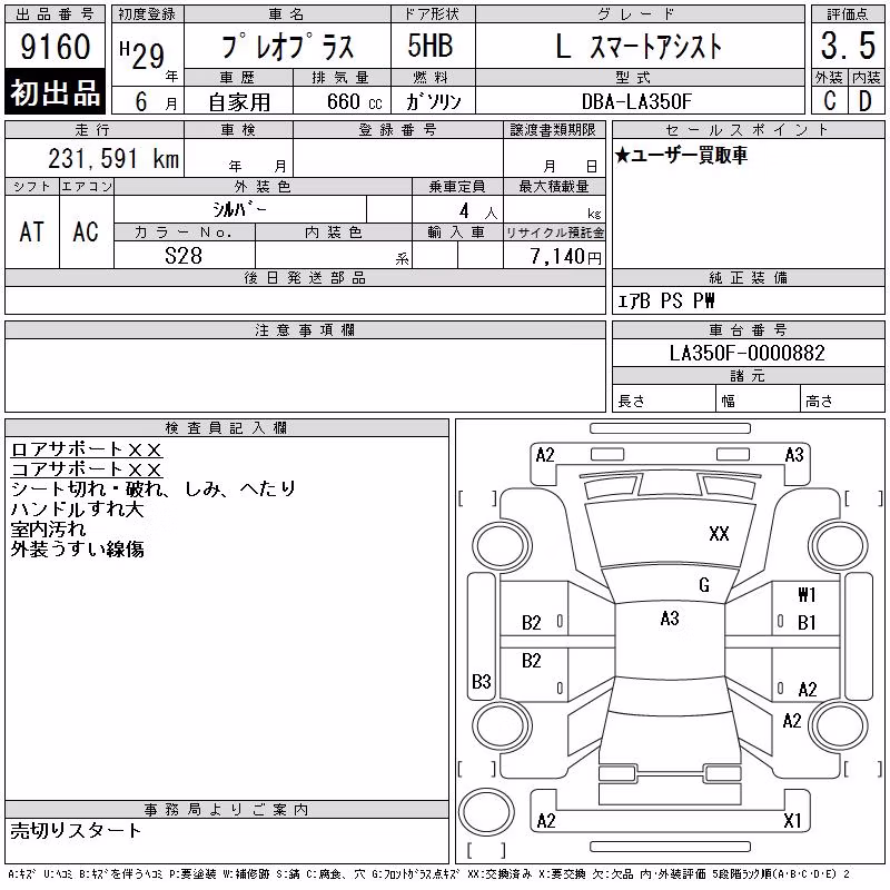 SUBARU PLEO PLUS