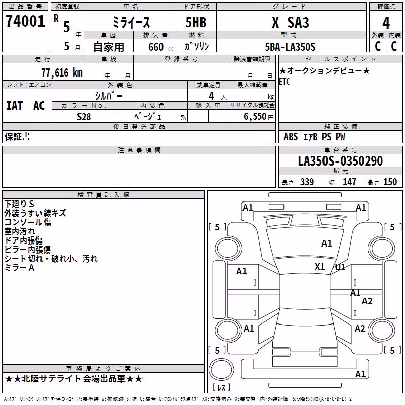 DAIHATSU MIRA E:S