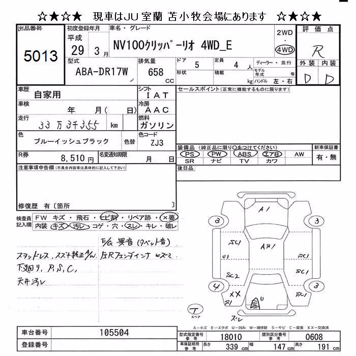NISSAN NV100 CLIPPER