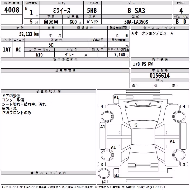 DAIHATSU MIRA E:S