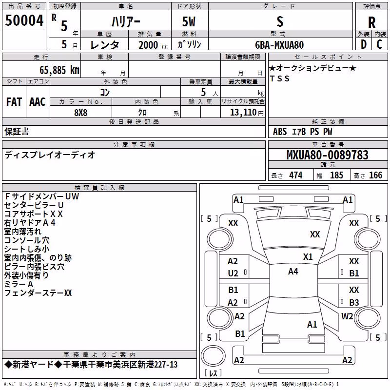 TOYOTA HARRIER