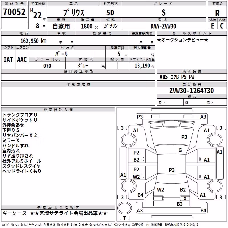 TOYOTA PRIUS